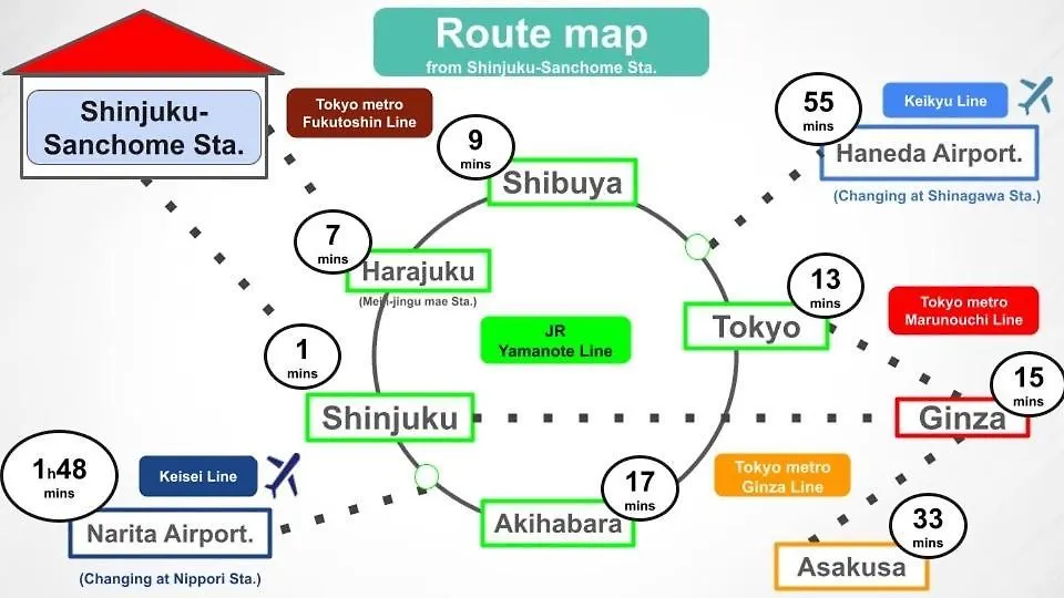 #8 3Mins To Station 1Stop To Shinjuku Central Shinjuku Apartment With Plenty Of Sunlight Tokyo 0*,  Japan